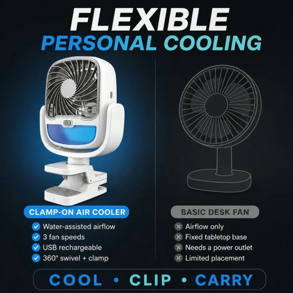 Portable Air Cooler,3-Speed USB Rechargeable Fan